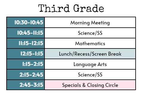 3rd grade schedule
