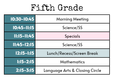 5th Grade Virtual Schedule