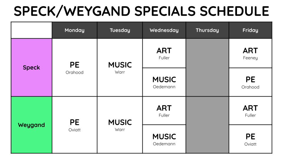 Weygand_Schedule